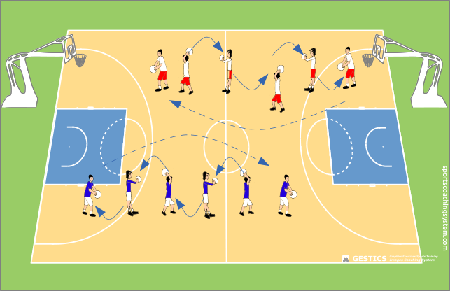 the game of Medicine Ball the game of Medicine Ball